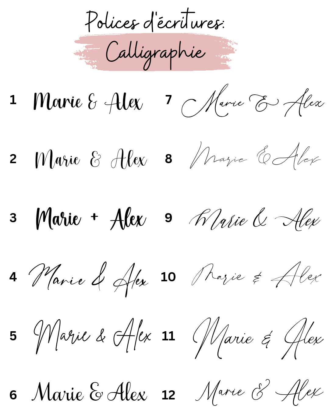 Panel of signatures / Guestbook