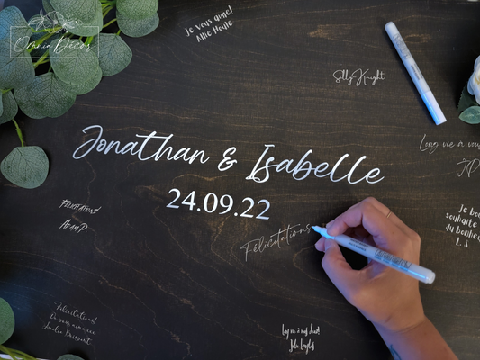 Panel of signatures / Guestbook