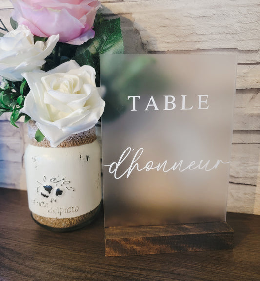 Table numbers in digits 